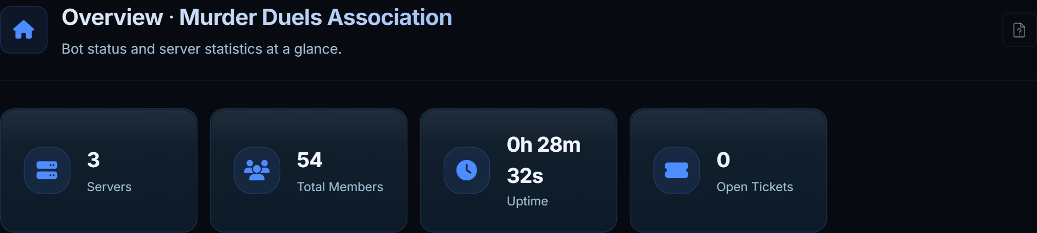 The dashboard overview